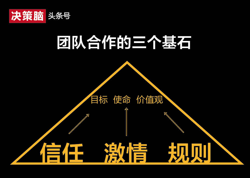 二十五点连成一线_连成一线游戏下载_连成一线攻略