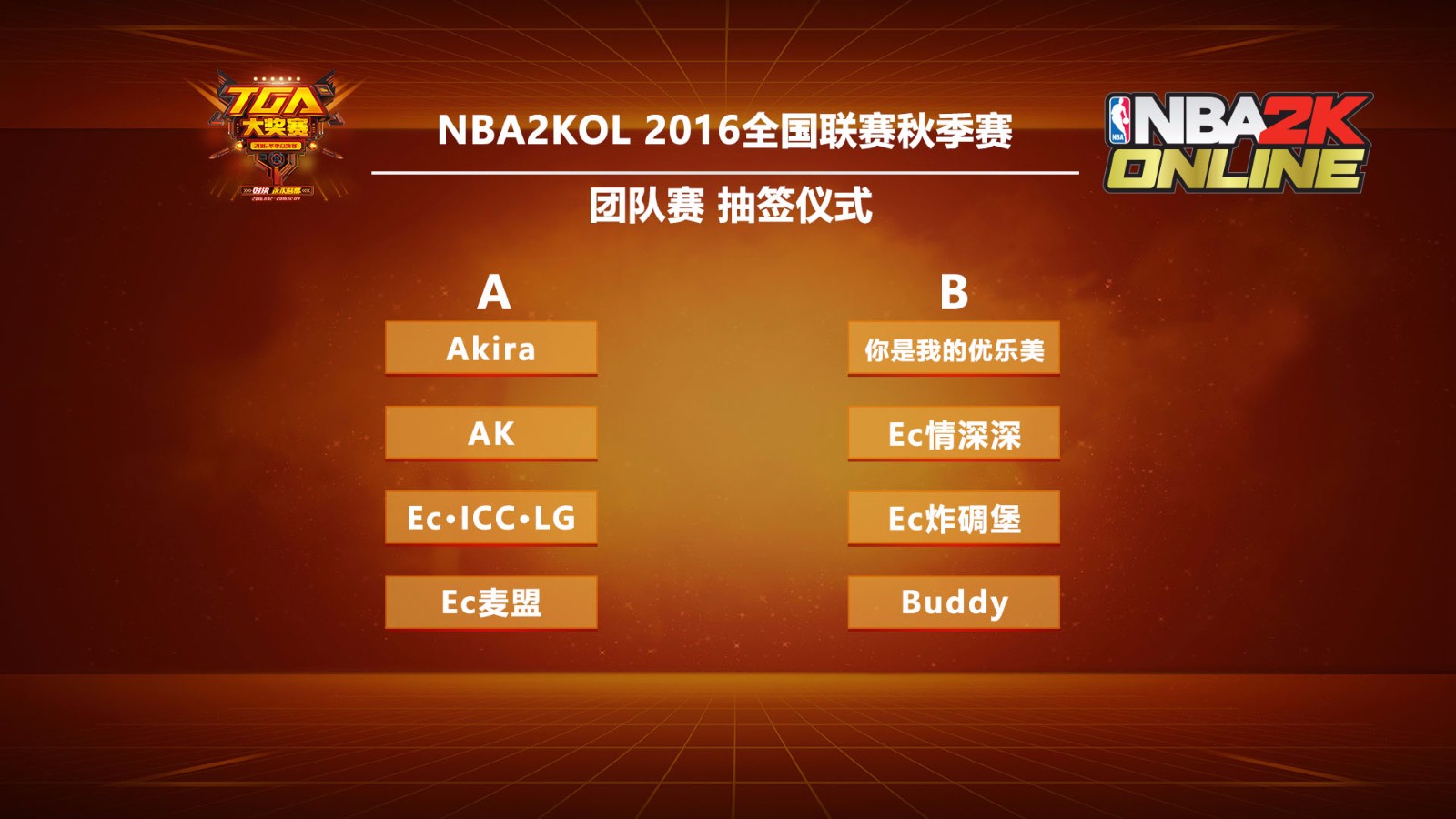 nba2kol滑步_nba2kol滑步不换手_nba2kol换手绕圈怎么按