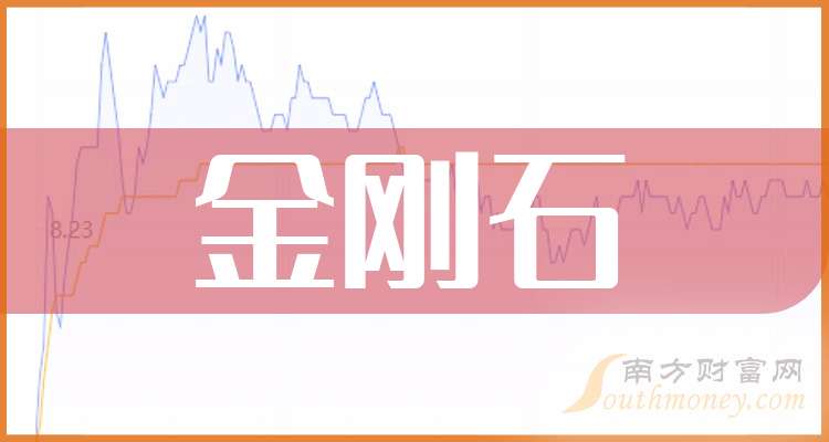 上古卷轴5金刚石矿_上古卷轴金刚石铸锭_上古卷轴金刚石矿