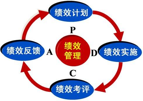 主题医院如何修改医生_主题医院修改器怎么用_主题医院医生怎么升星