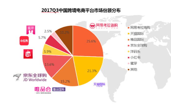 是考拉呀_蜜芽 考拉_考拉media