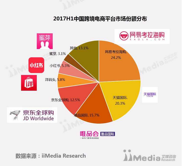 蜜芽 考拉_考拉media_是考拉呀