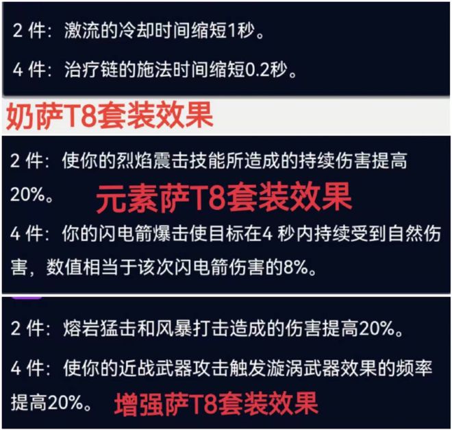 2.43元素萨满装备_3.13元素萨满毕业装备_3.13元素萨满装备