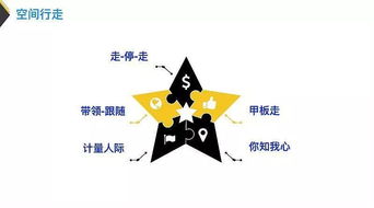 hr活动游戏,提升团队凝聚力